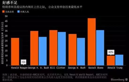 这个税即将取消！亚马逊卖家虚惊一场
