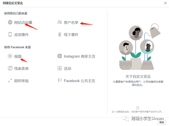 2019亚马逊卖家如何通过Facebook广告提升销量