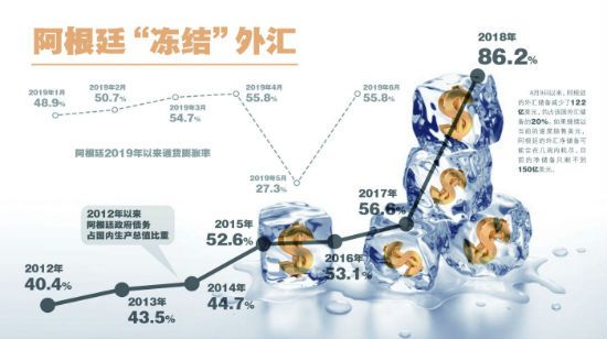 突发！该国宣布实施外汇管制！外贸、货代人请务必注意回款风险！