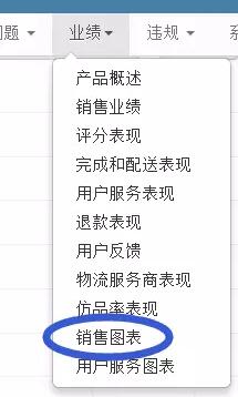图文并茂的新人Wish开店教程，新手必看