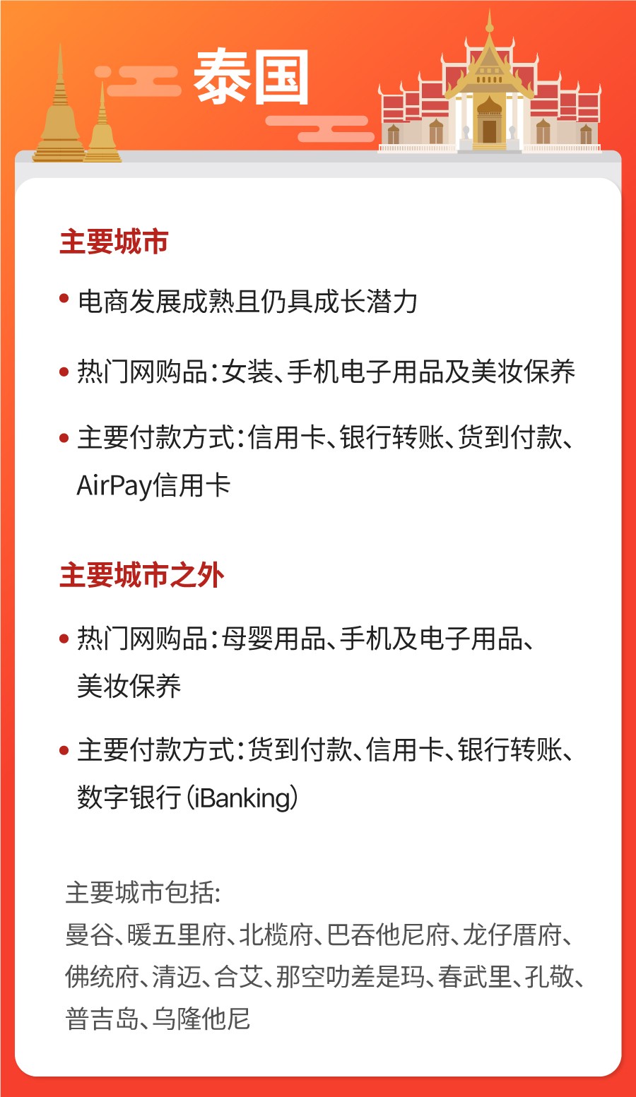 选品指南：Shopee泰国2019爆单日历及5大热销品