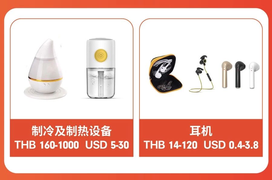 选品指南：Shopee泰国2019爆单日历及5大热销品