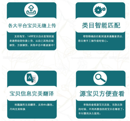 速卖通店铺管理ERP工具：搬家助手