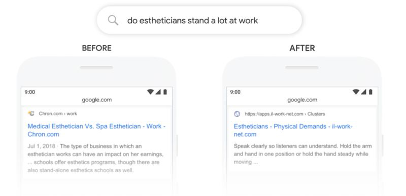 将影响所有1/10搜索查询的Google SEO最新算法BERT更新