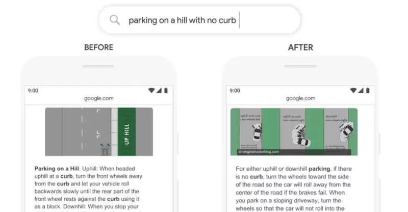 将影响所有1/10搜索查询的Google SEO最新算法BERT更新