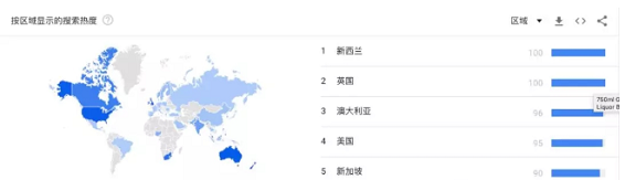 Google Trends