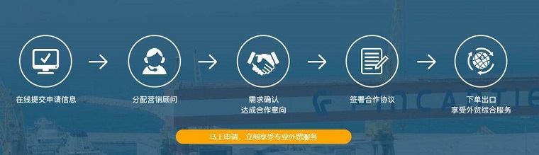 国贸供应链