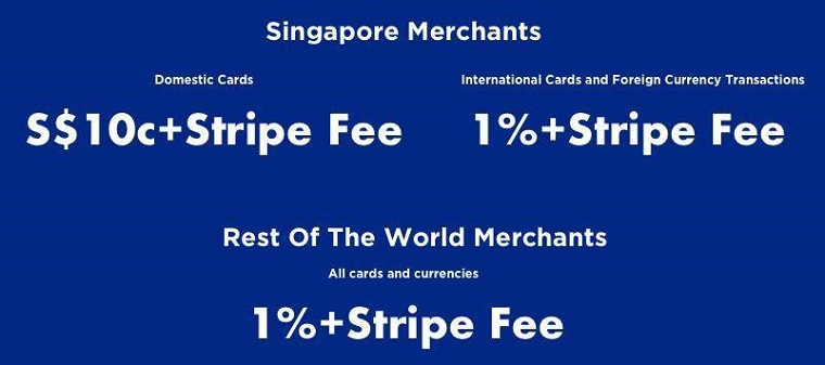 HitPay