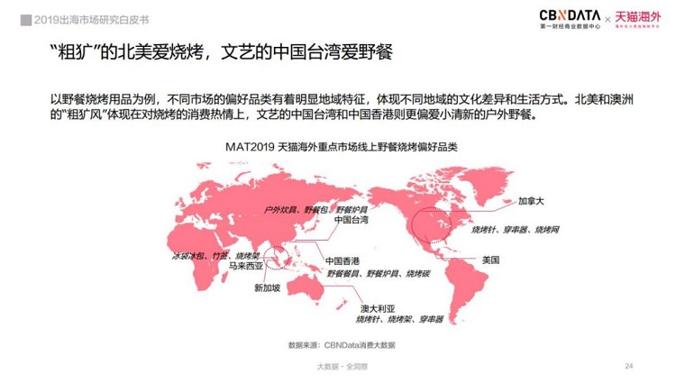 超7万亿蓝海市场，国货出海传播“中国味”