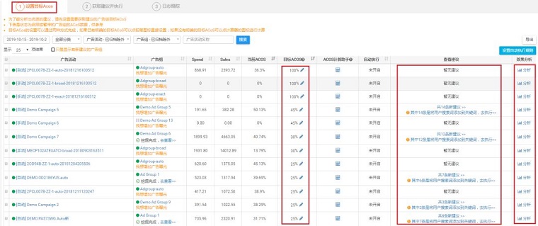 为增长赋能！重新定义百万亚马逊商家的PPC广告优化模式