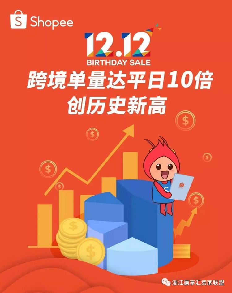 双十二东南亚又爆了！虾皮Lazada都很猛！