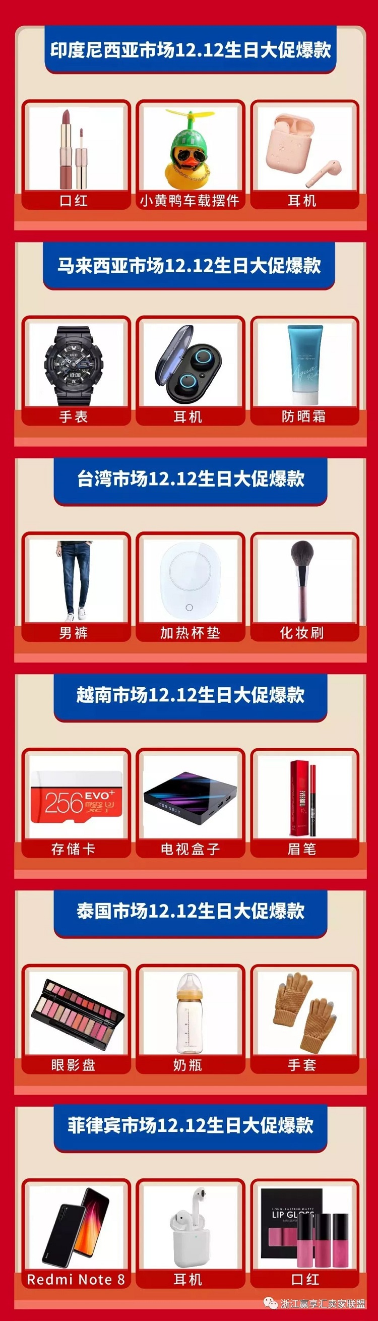 双十二东南亚又爆了！虾皮Lazada都很猛！