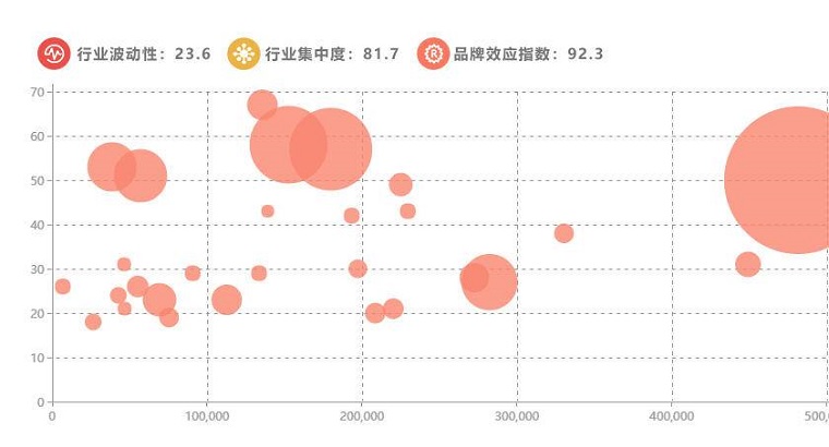 湃势（Piseer）