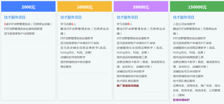 无货源跨境电商：一个生意先从家里人做起的“新骗局”？