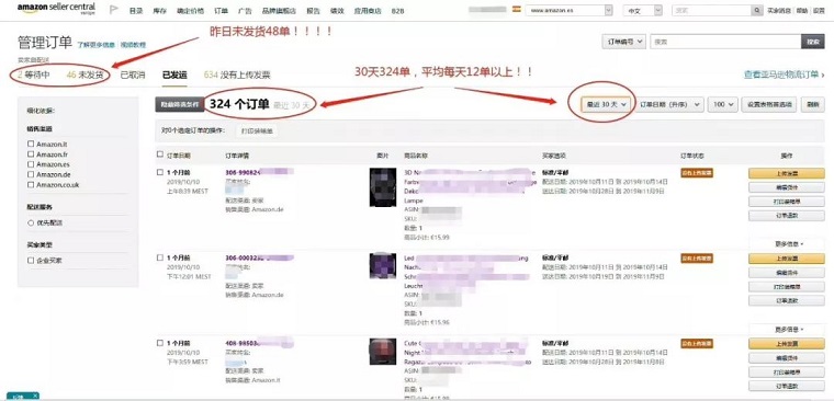 无货源跨境电商：一个生意先从家里人做起的“新骗局”？