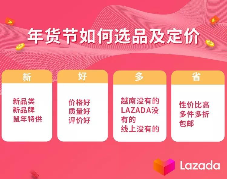 无门槛招商？lazada将开启越南年货节大促