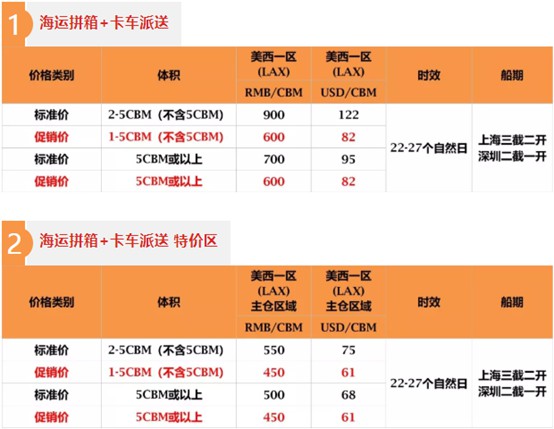 eBay上线SpeedFreight海外仓头程服务 首月开展促销活动