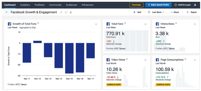 Socialbakers