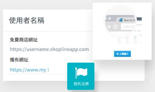 Shopline
