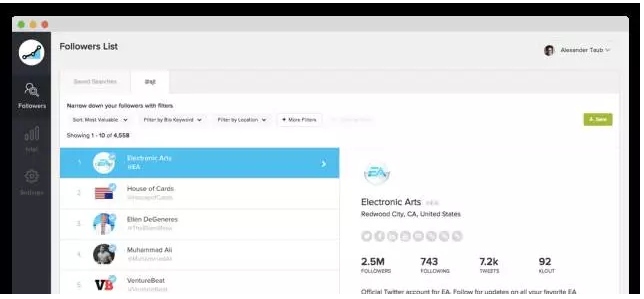 SocialRank