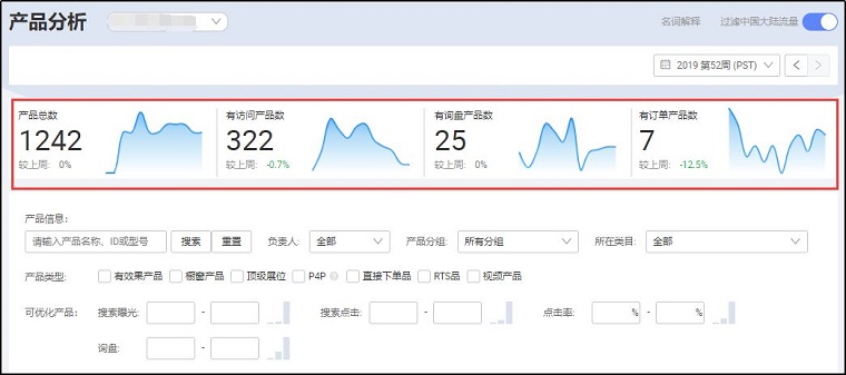 2020的第一件事，先来了解一下产品分析新功能吧！