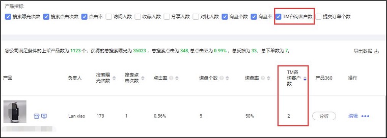 2020的第一件事，先来了解一下产品分析新功能吧！