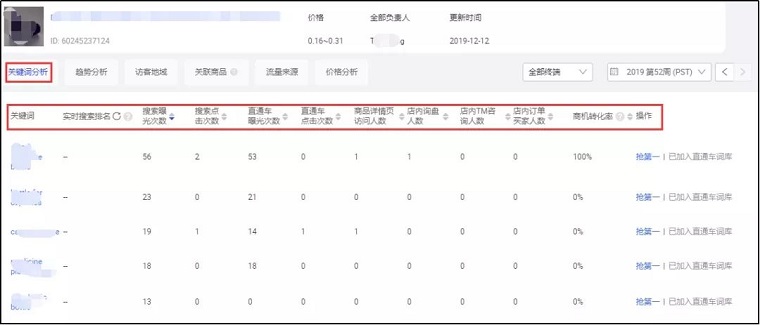 2020的第一件事，先来了解一下产品分析新功能吧！