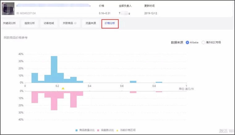 2020的第一件事，先来了解一下产品分析新功能吧！