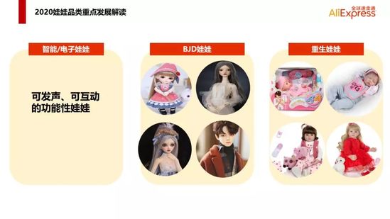 解锁2020玩具跨境出海新姿势