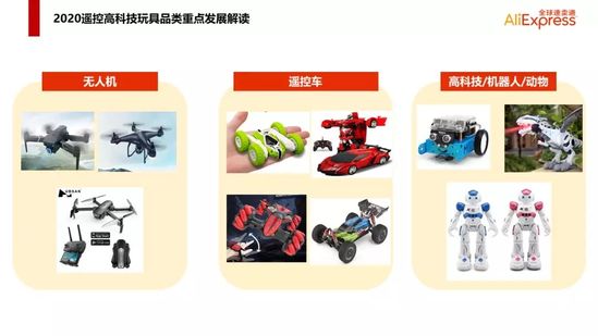 解锁2020玩具跨境出海新姿势