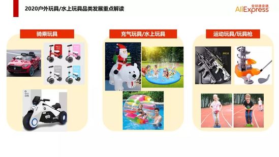 解锁2020玩具跨境出海新姿势