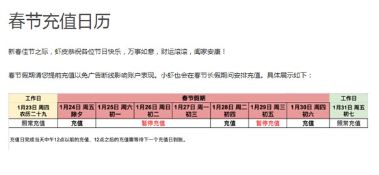 Shopee发布关键词广告春节充值日历
