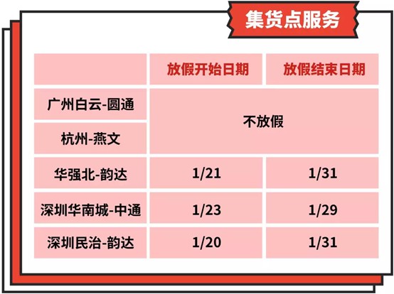 Shopee发布春节期间物流及跨境团队放假安排