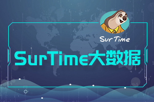 SurTime