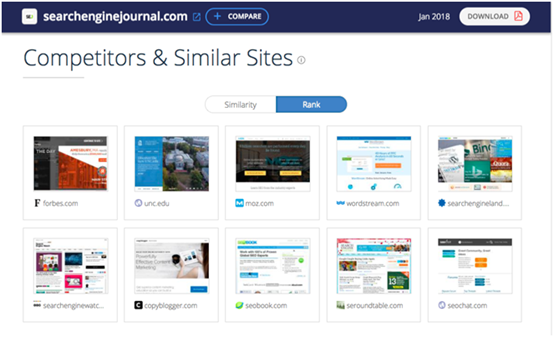 SimilarWeb