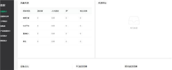UEESHOP