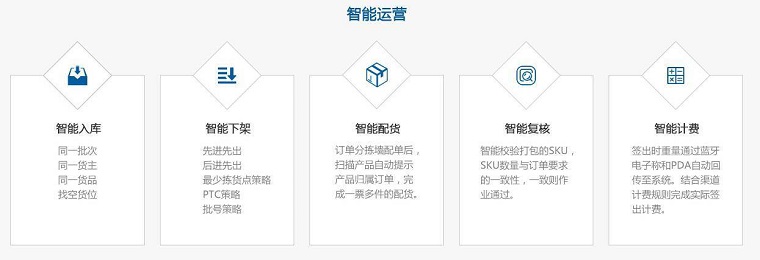 无忧达物流