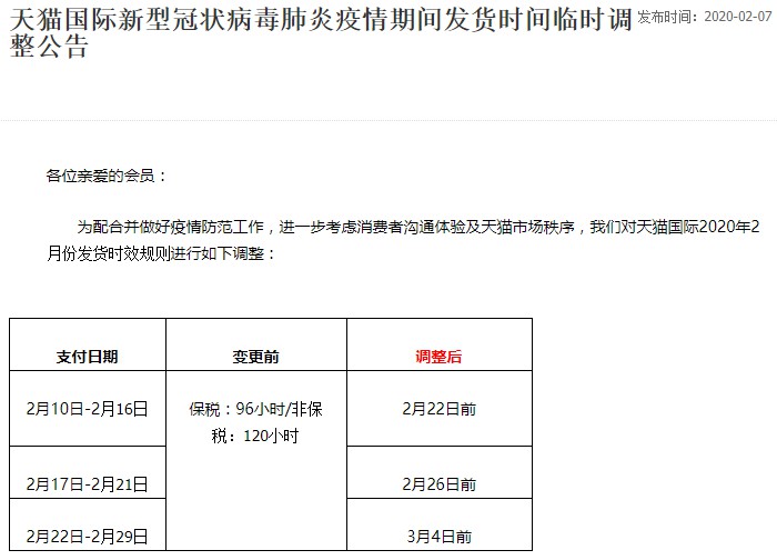受新冠病毒肺炎疫情影响 天猫国际调整发货时效规则