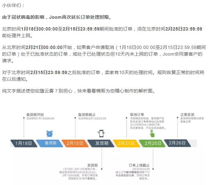 受新冠病毒疫情影响 Joom再次延长订单处理时限