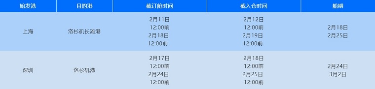eBay：SpeedFreight恢复服务，保障海外仓卖家运营