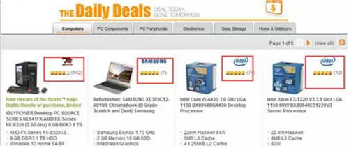 新蛋网Newegg站内引流实操
