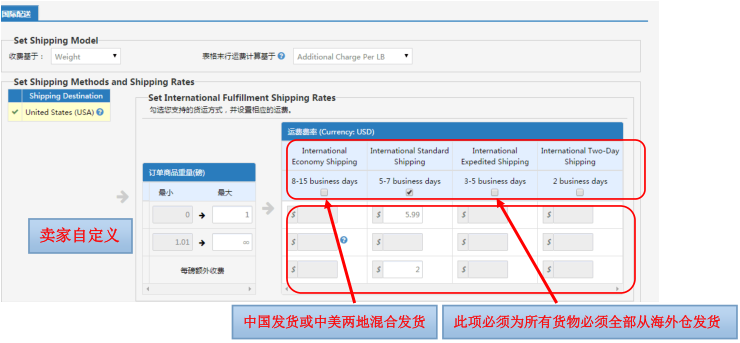 新蛋网(Newegg)开店注册流程、收款方式及运费设置方法图文详解