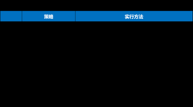 中国跨境电商战“疫”指南上篇：现金流影响分析