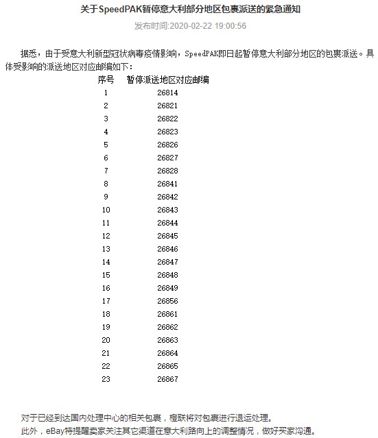 eBay：SpeedPAK暂停意大利部分地区包裹派送