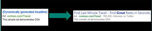 微软广告（Microsoft Advertising）