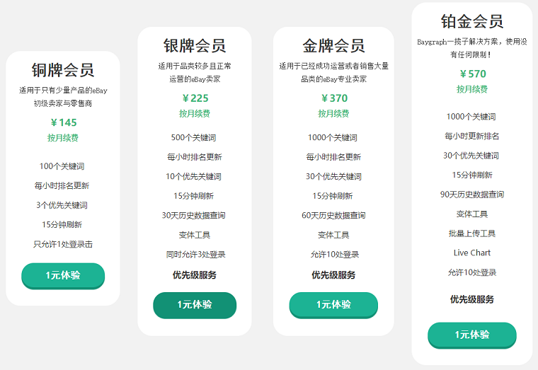 BayGraph Tools（图南堂科技）