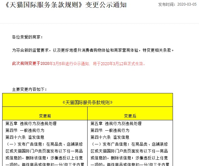 应对监管要求 天猫国际更新服务条款规则