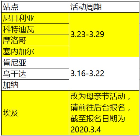 Jumia推迟部分站点科技周活动时间