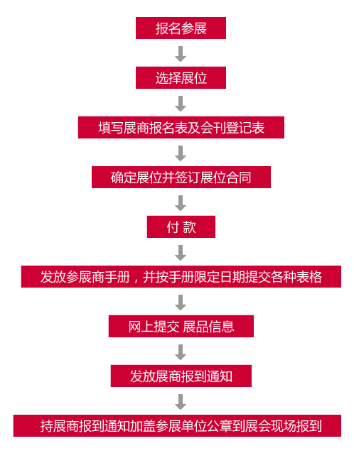 ICEE中国(广州)国际跨境电商展