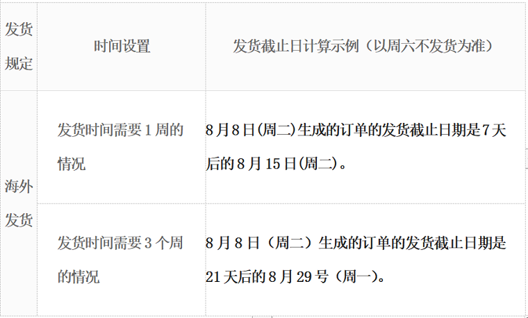 韩国电商平台Gmarket发货规则，Gmarket发货政策